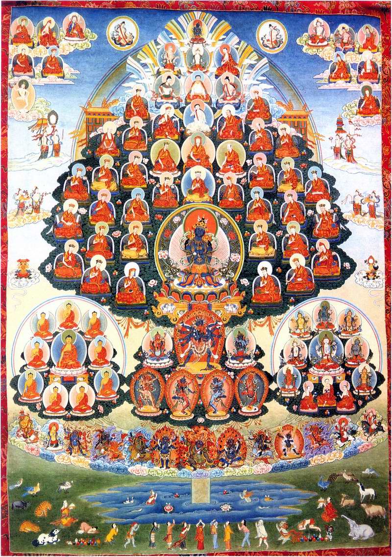 Video of “Introduction to Ngöndro: The Kagyu Preliminary Practices”